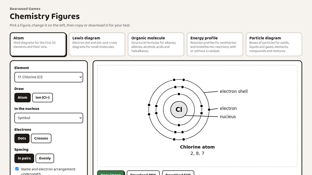 The editor: pick a figure at the top, change it on the left, copy it on the right