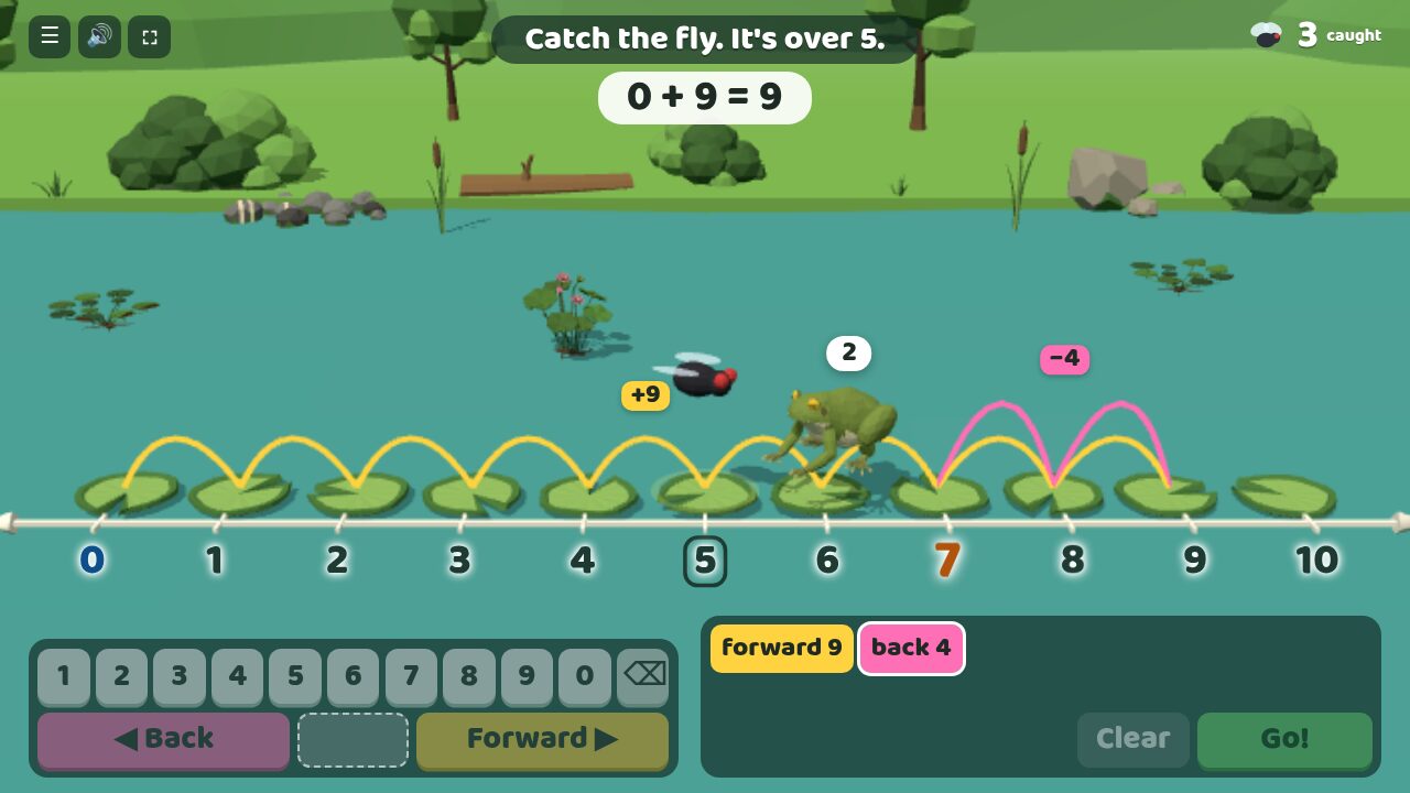Frog on the Number Line screenshot