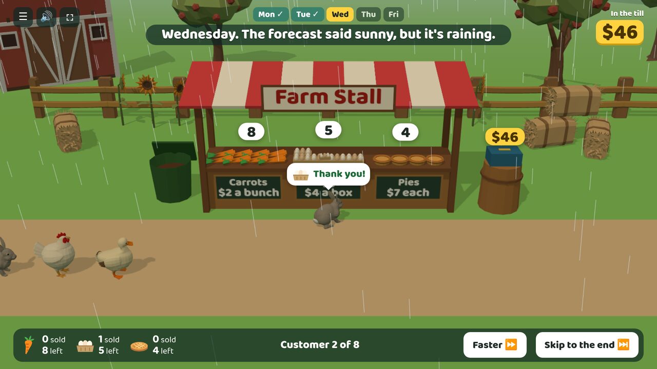 The forecast said sunny, but it's raining, and only a few customers come