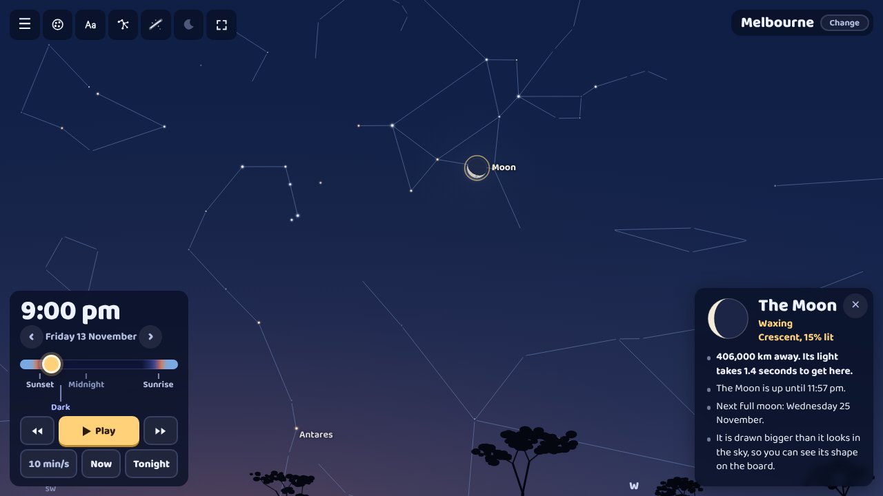 A crescent Moon in the west after sunset, with its card: Waxing Crescent, 15% lit, 406,000 km away