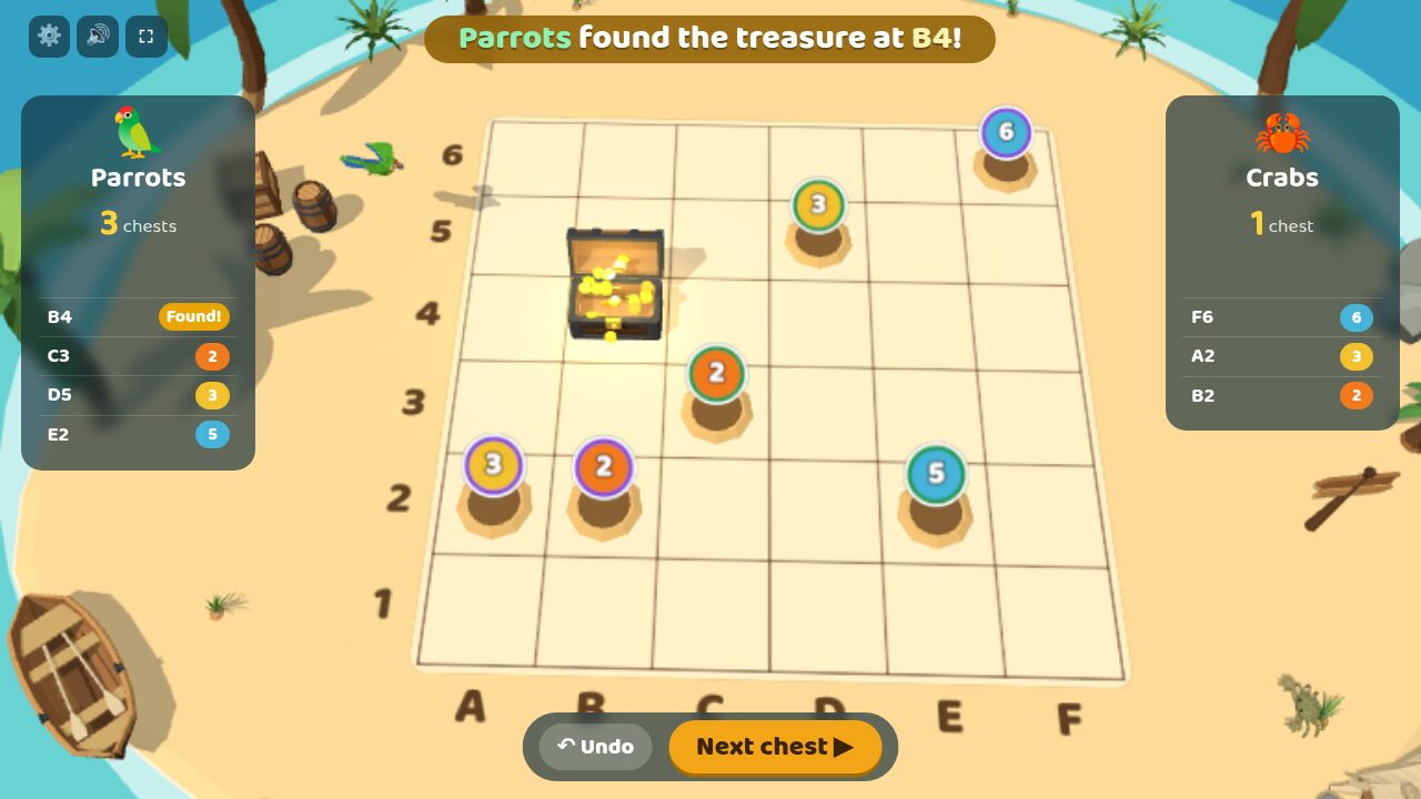 The Parrots find the chest at B4