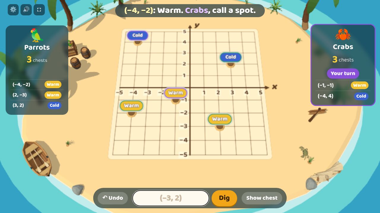 Four quadrants with hot and cold clues