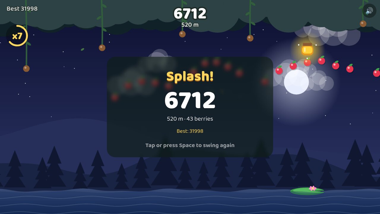 Splash! The score screen after the bear falls in the river